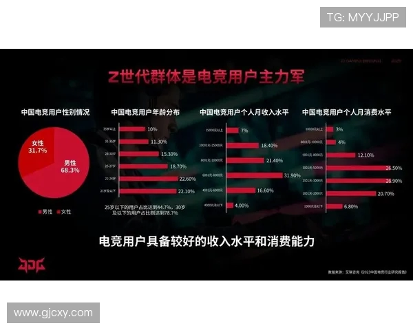 聚焦英雄联盟:深入分析JDG战队的节奏掌控与战术布局
